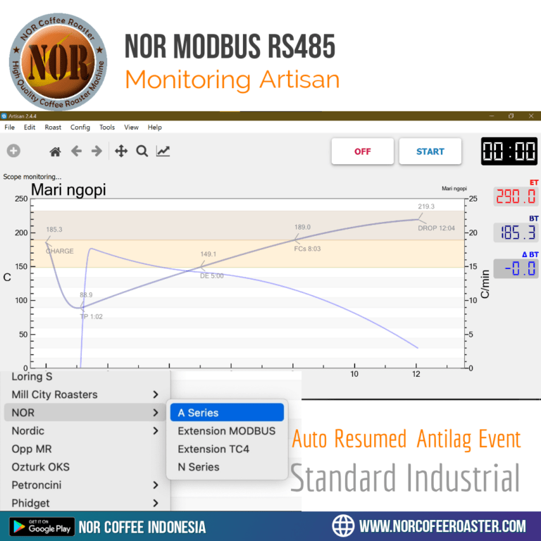 NOR Modbus Artisan Monitoring