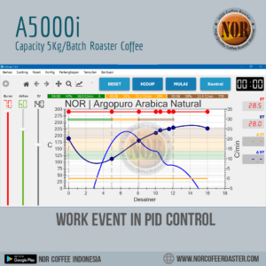 A5000i Mesin Roasting Kopi kapasitas 5Kg/batch