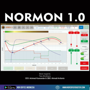 normon